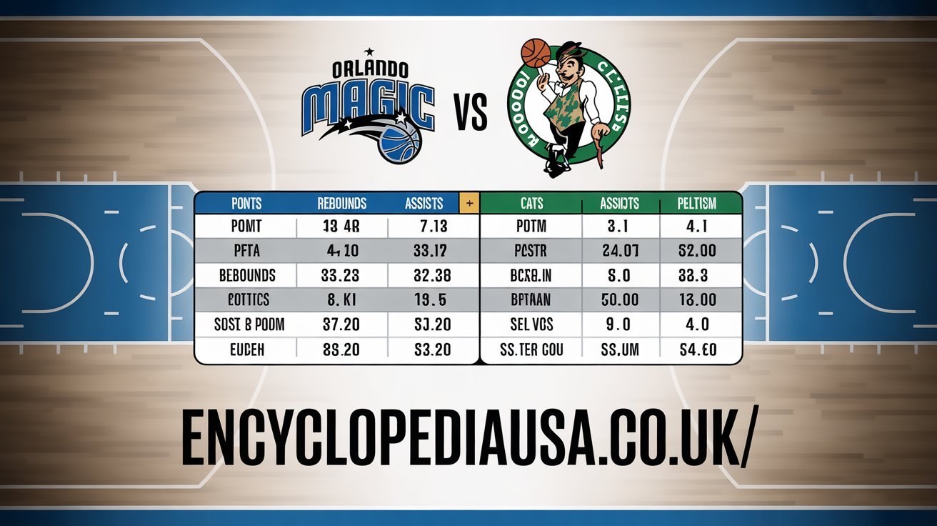 Orlando Magic vs Boston Celtics Match Player Stats: Stunning Player Stats Revealed