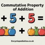 Commutative Property