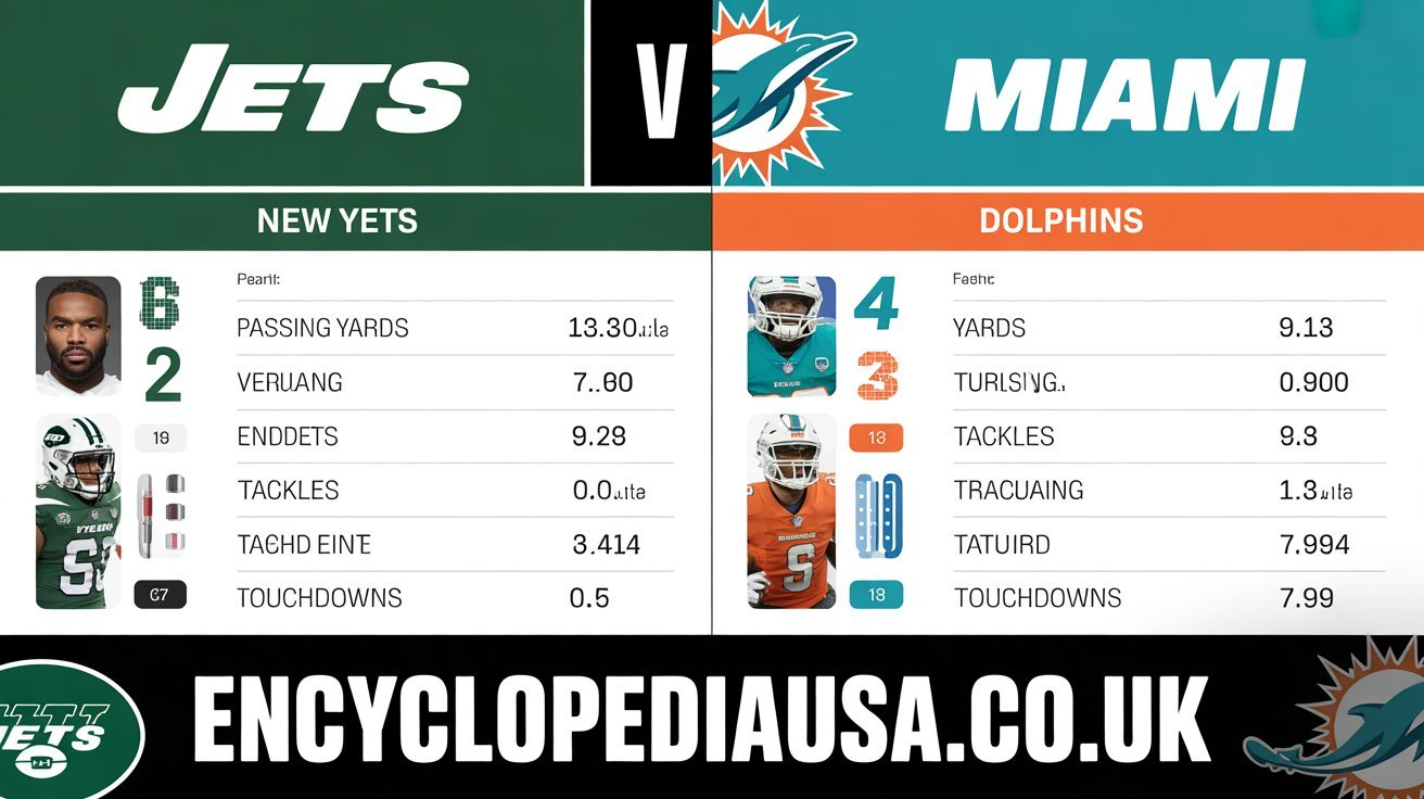 New York Jets VS Miami Dolphins Match Player Stats: Stunning Player Stats That Define This Fierce Rivalry