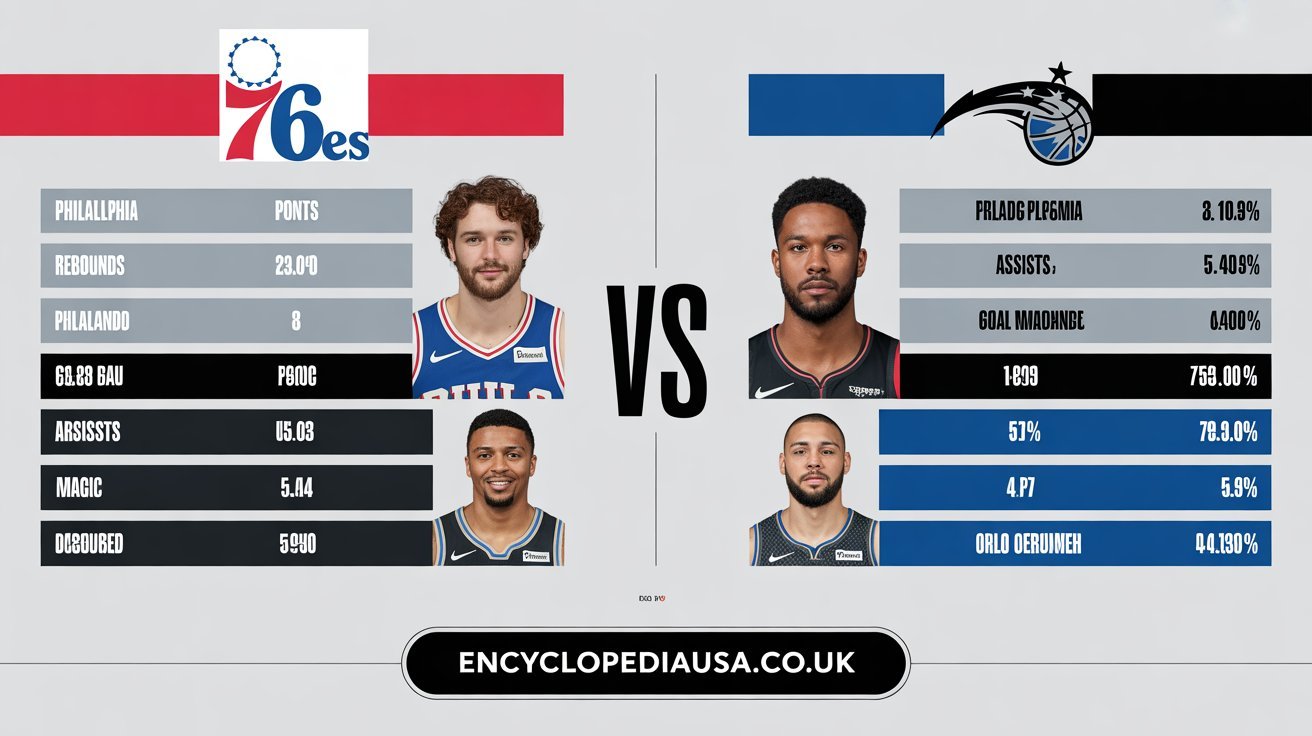 76ers vs Orlando Magic Match Player Stats: Game-Changing Performances Revealed