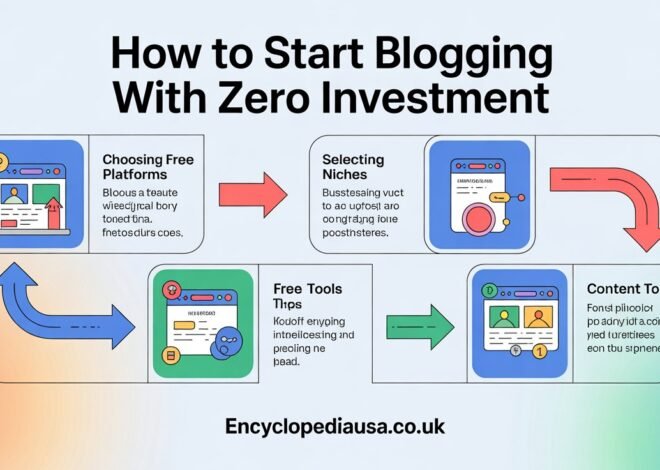 How to Start Blogging with Zero Investment (And Actually Succeed)