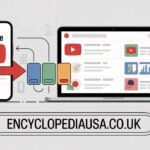 how to create AdSense account for YouTube