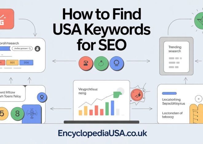 How to Find USA Keywords for SEO (The Smart Method in 2025)