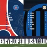PSG vs Inter Milan Lineups