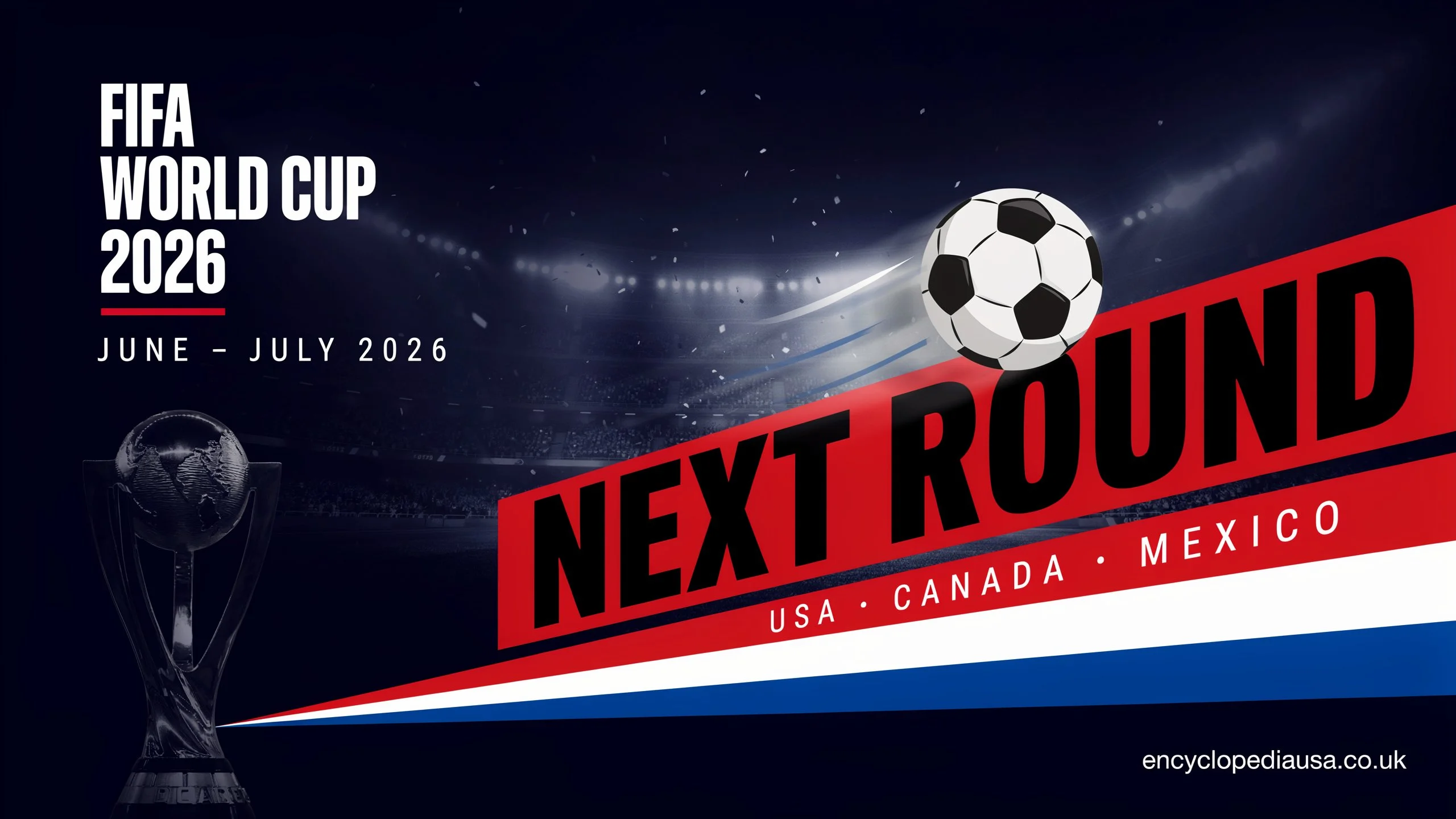 FIFA World Cup 2026 Next Round: Thrilling Scenarios, Heartbreaking Exits