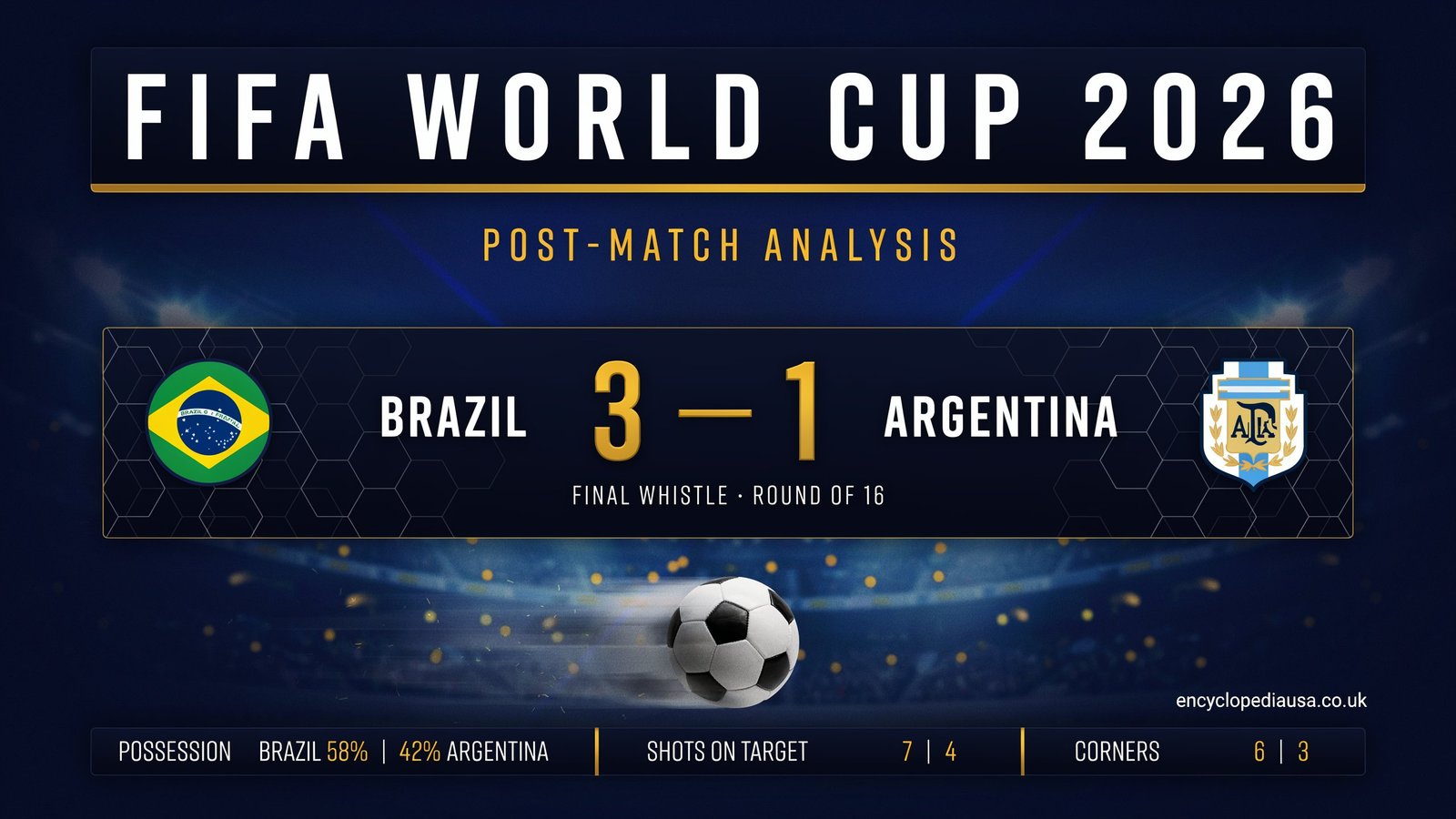 FIFA World Cup 2026 Post Match Analysis: Triumph and Heartbreak in Monterrey