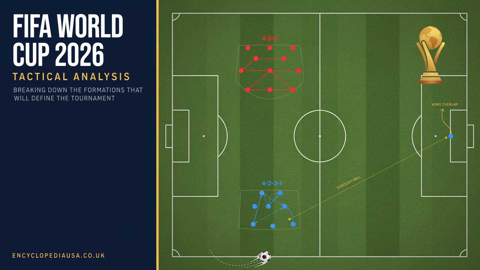 FIFA World Cup 2026 Bold Tactical Shifts That Will Define the Tournament