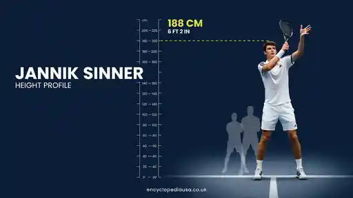 Jannik Sinner Height, Biography & Career: The Complete 2026 Guide