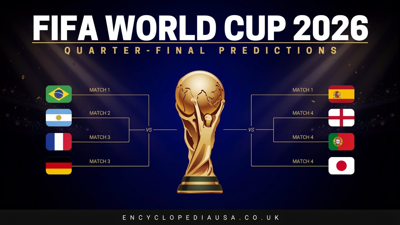 FIFA World Cup 2026 Quarter Final Predictions: Bold Picks