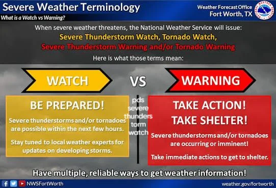 PDS Severe Thunderstorm Watch: What It Really Means and Why You Should Take It Seriously